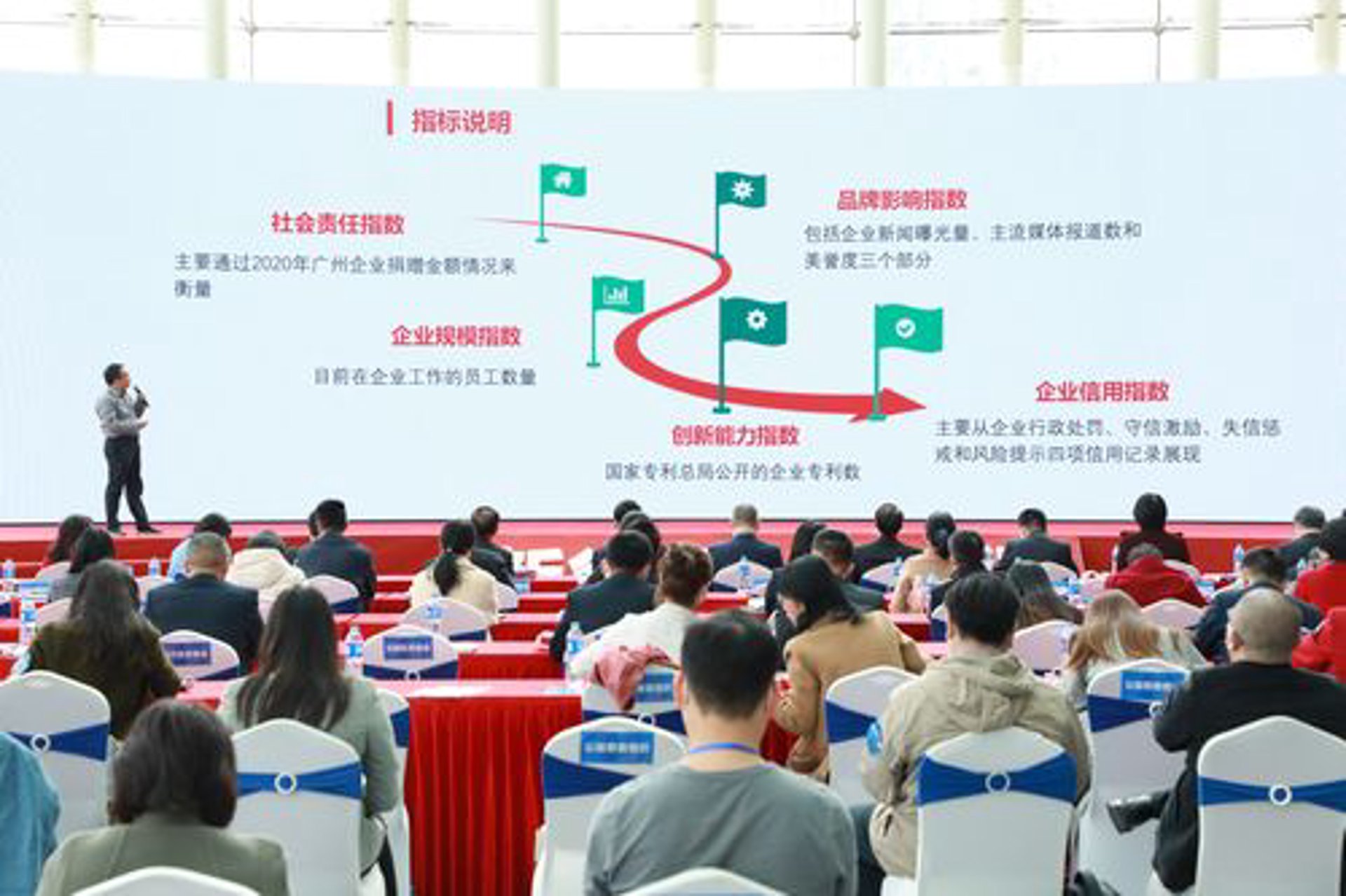 无尽游旅游